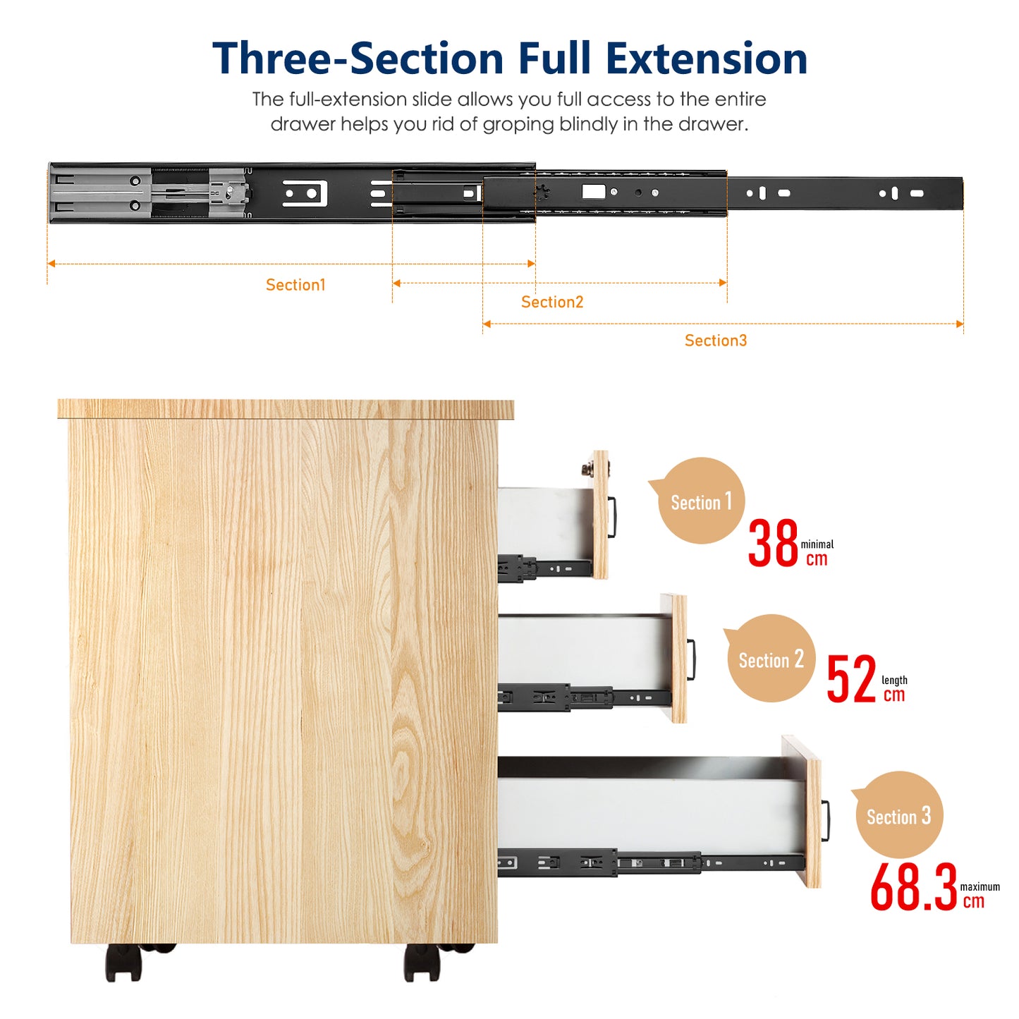 Ravinte Full Extension Ball Bearing Drawer Slides Side Mount Drawer Slides Soft Close Drawer Glide